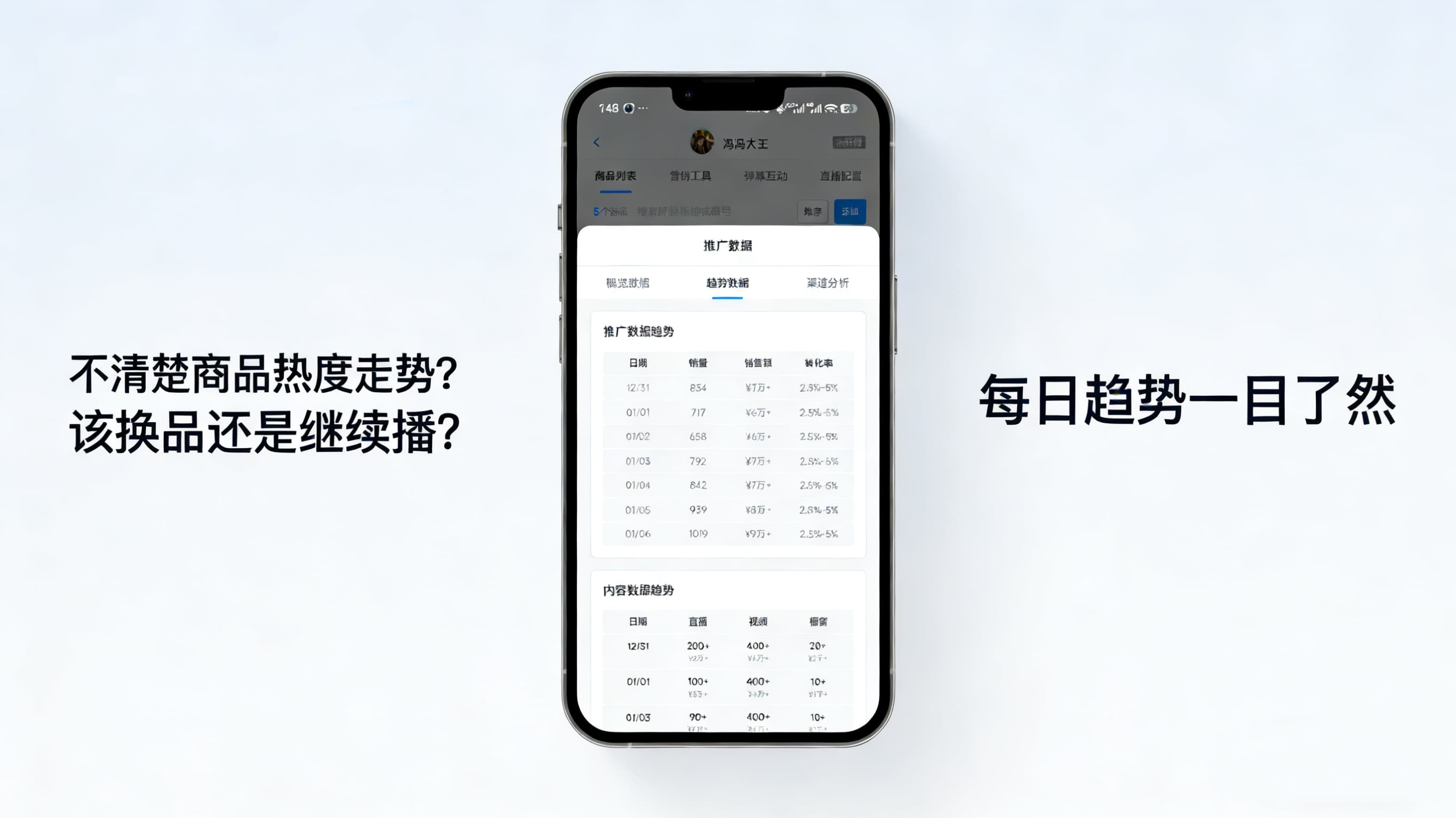 趋势追踪界面预览